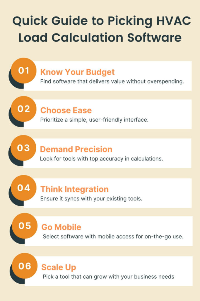 Picking HVAC Load Calculator